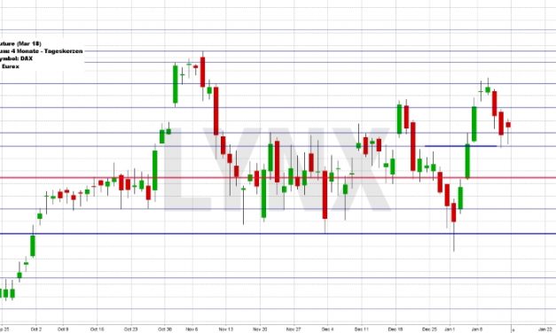 Wochenausblick LYNX Broker KW 03/2018 LVMH