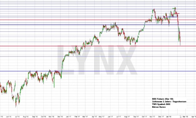 Wochenausblick LYNX Broker KW 07/2018 Apple