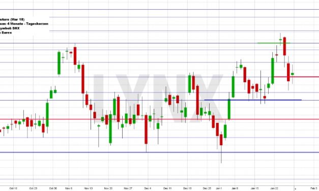 Wochenausblick LYNX Broker KW 05/2018 Daimler AG