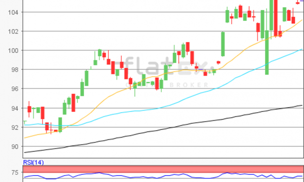 Aktie im Fokus – Deutsche Bank