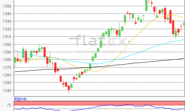 flatex Morning-news Gold