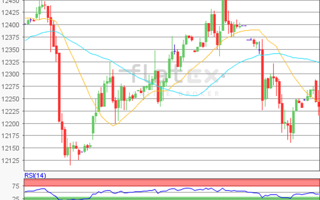 flatex Morning-news DAX update