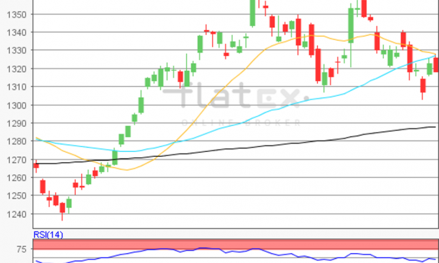 flatex Morning-news Gold