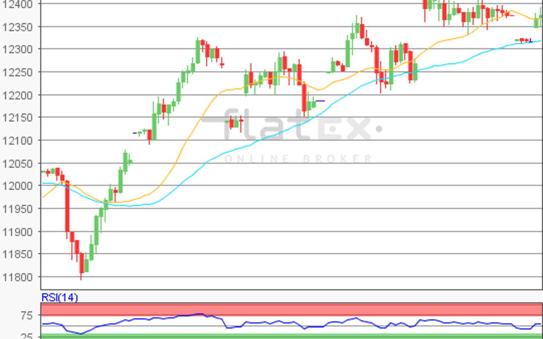 flatex Morning-news DAX update