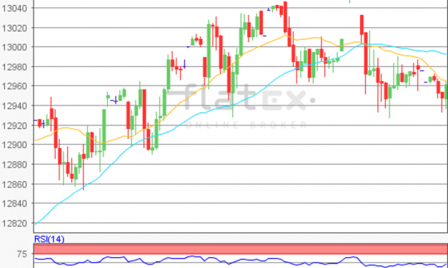 flatex Morning-news DAX update