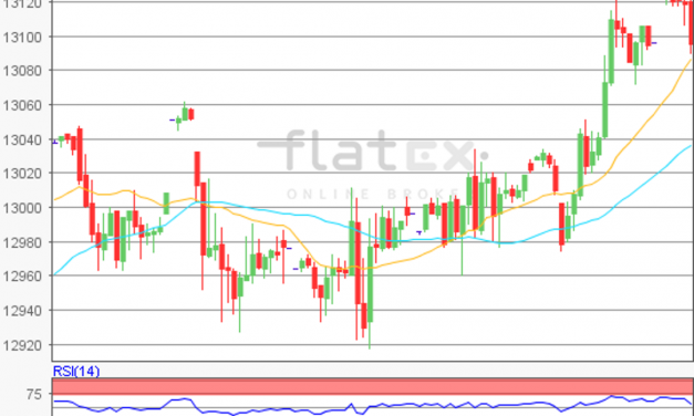 flatex Morning-news DAX update
