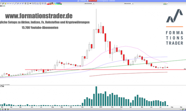 Dash: Brauchen die Bullen noch einmal Selbstvertrauen?