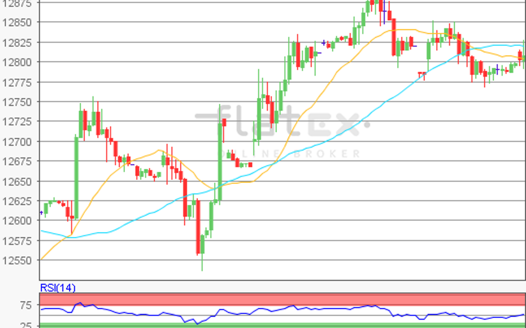 flatex Morning-news DAX update