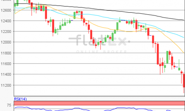 flatex Morning-news