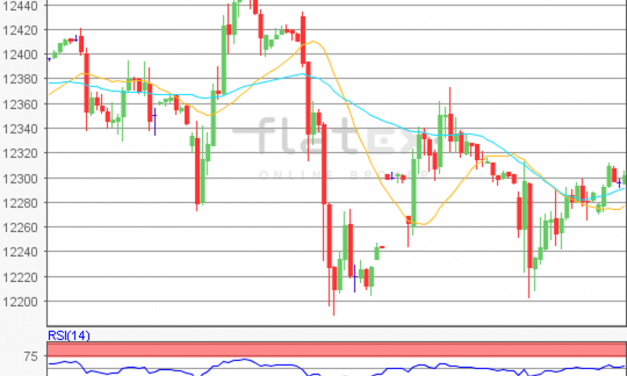 flatex Morning-news DAX update