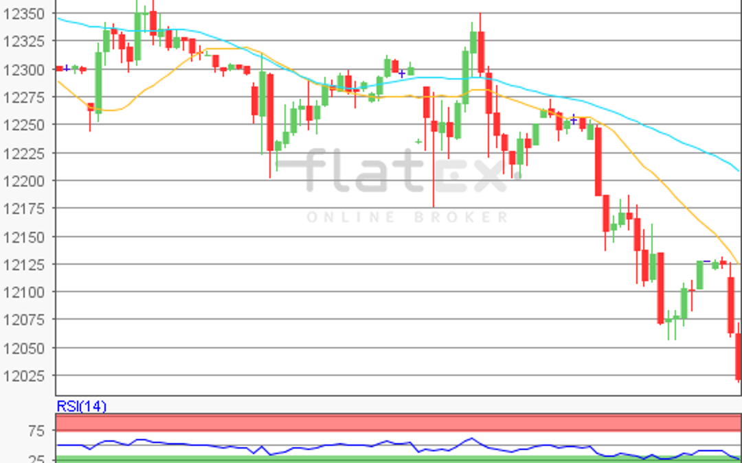 flatex Morning-news DAX update