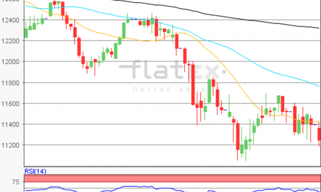 flatex Morning-news