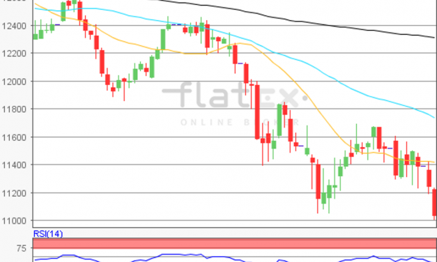 flatex Morning-news