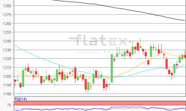 flatex Morning-news Gold