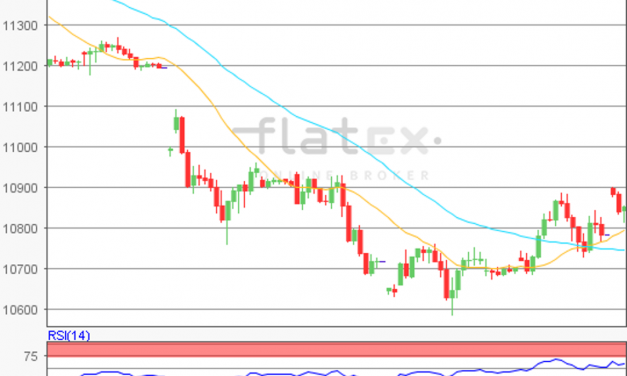 flatex Morning-news DAX update