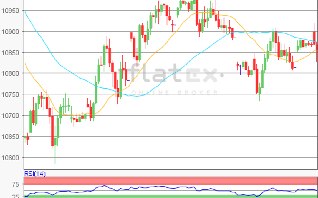 flatex Morning-news DAX update