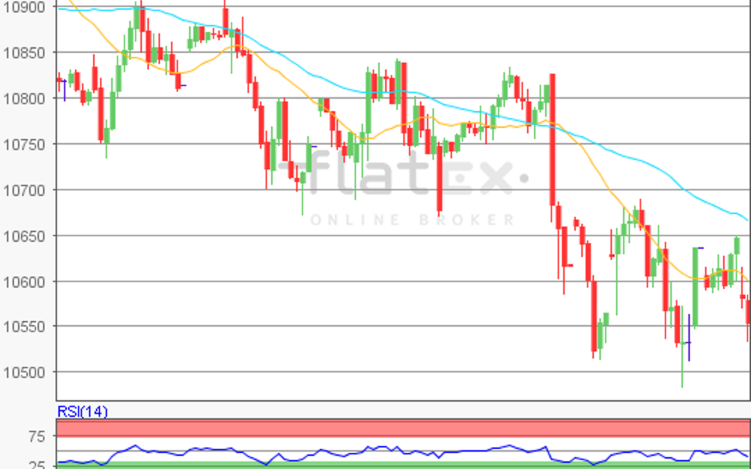 flatex Morning-news DAX update