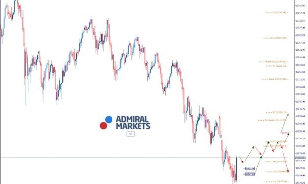 DAX: Mit Schwung in die neue Woche