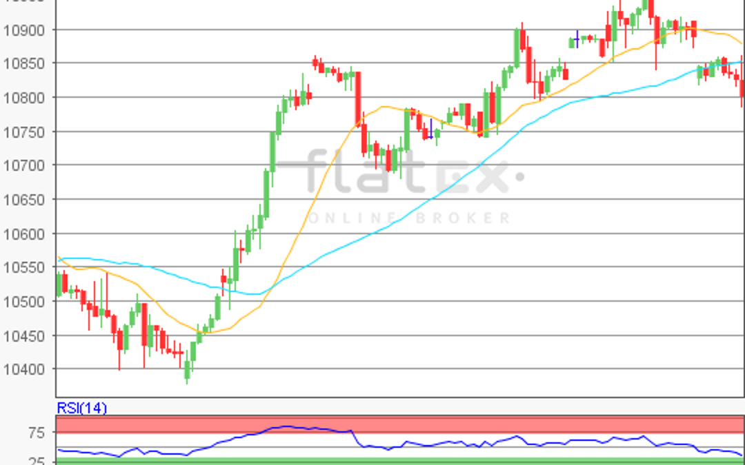 flatex Morning-news DAX update