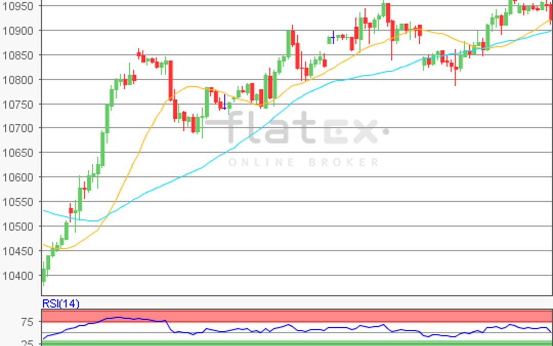 flatex Morning-news DAX update