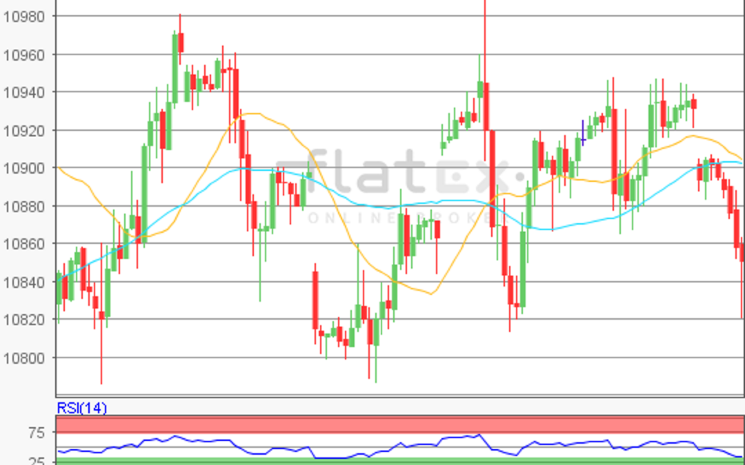 flatex Morning-news DAX update