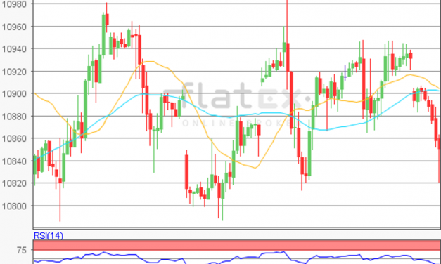 flatex Morning-news DAX update