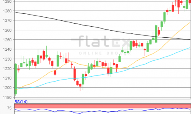 flatex Morning-news Gold