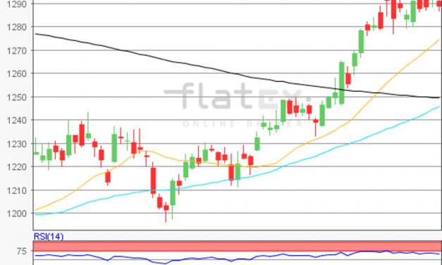 flatex Morning-news Gold
