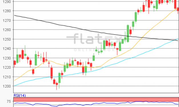 flatex Morning-news Gold