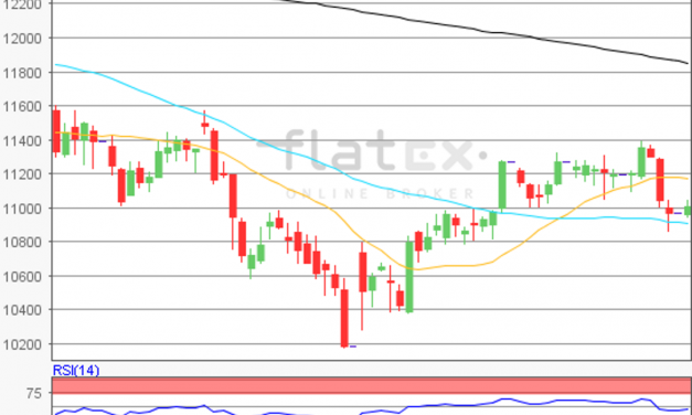 flatex Morning-news
