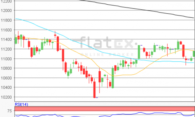 flatex Morning-news