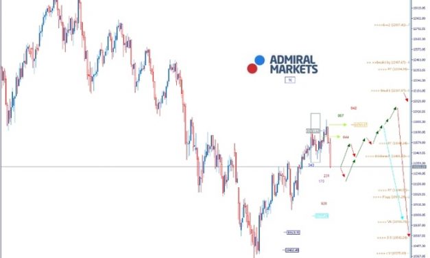 DAX: Aufhellung erst wieder ab der 11.580er-Marke