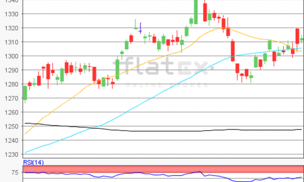 flatex Morning-news Gold