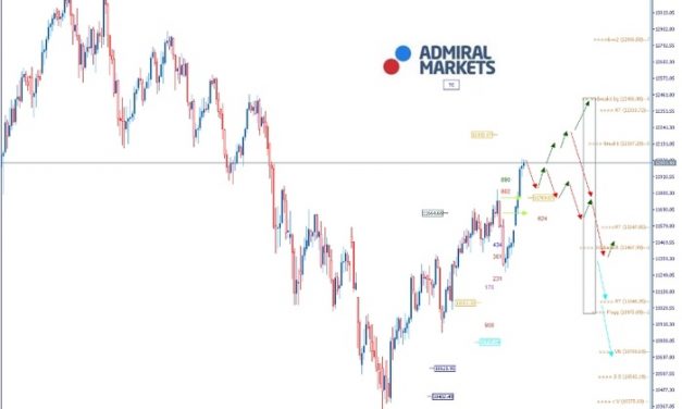 DAX: Neue Jahreshöchtstände in Sicht