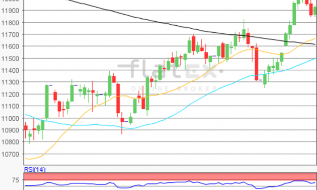 flatex Morning-news