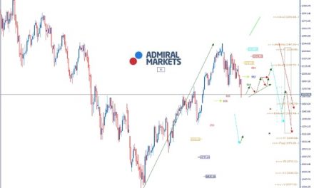 DAX: Sell in May, Sell im Juni