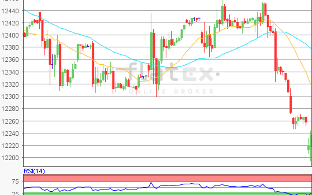 flatex Morning-news DAX update