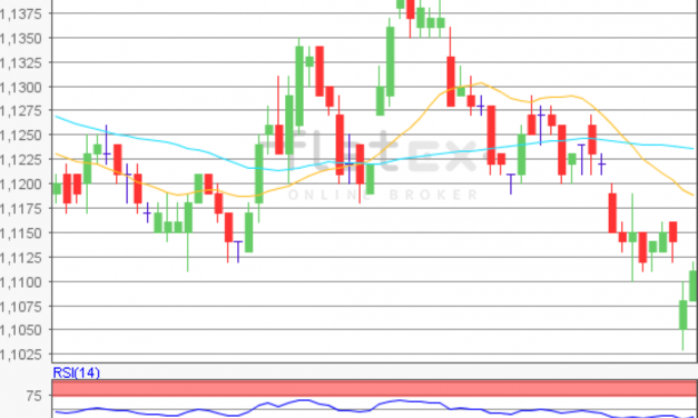 flatex Morning-news EUR/USD