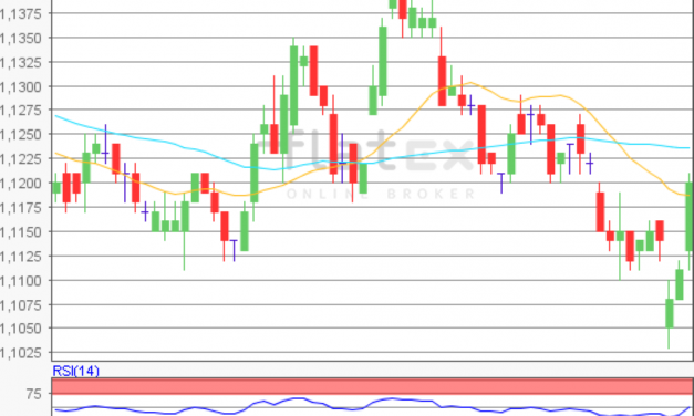 flatex Morning-news EUR/USD