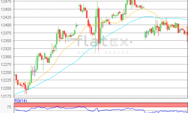 flatex Morning-news DAX update