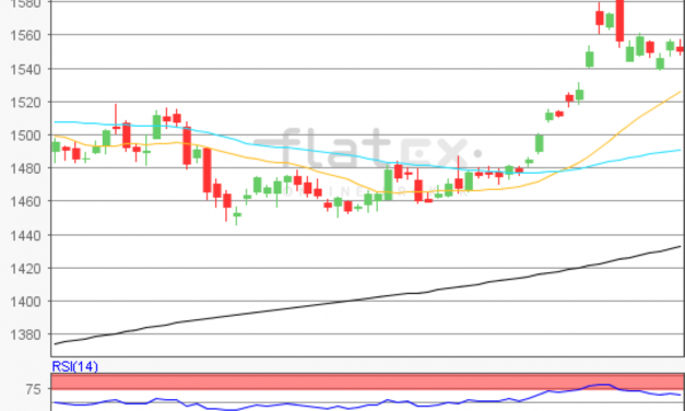 flatex Morning-news Gold