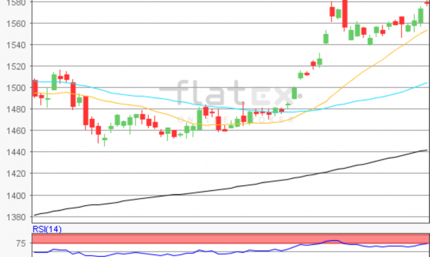 flatex Morning-news Gold