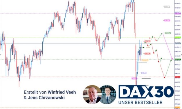 Die Bullen kriegen gerade noch die Kurve