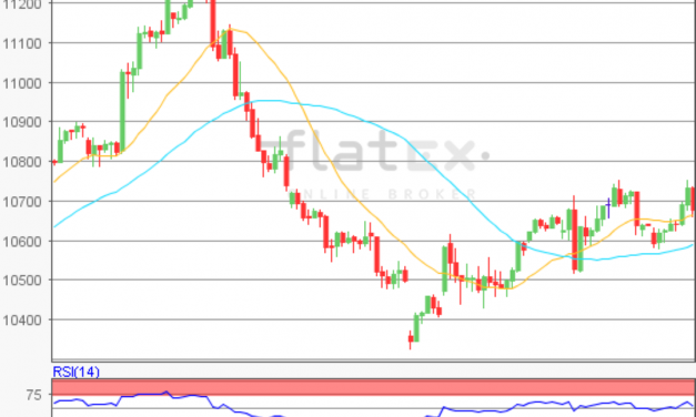 flatex Morning-news DAX update