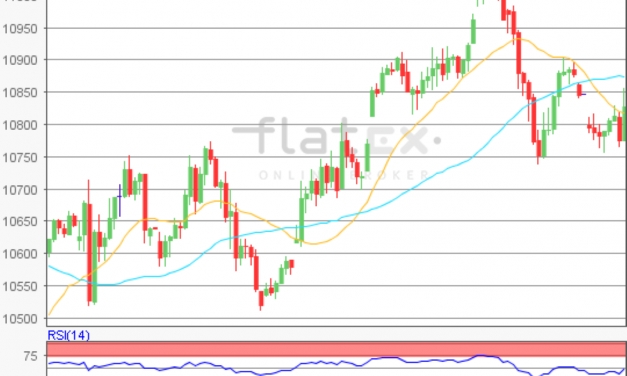 flatex Morning-news DAX update