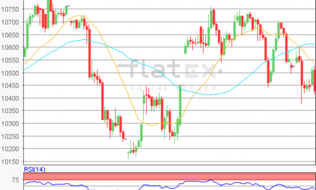 flatex Morning-news DAX update