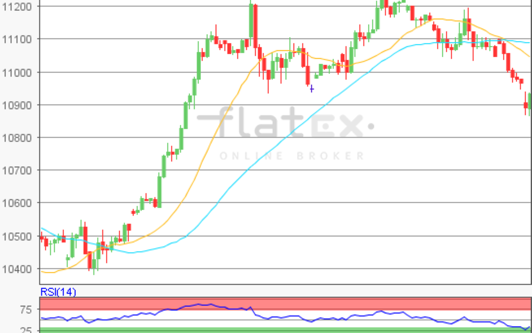 flatex Morning-news DAX update