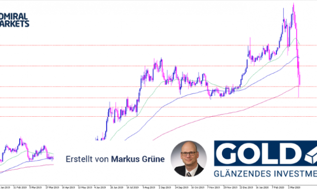 Gold Analyse: Cash is King – Noch wenig Licht am Ende des Tunnels